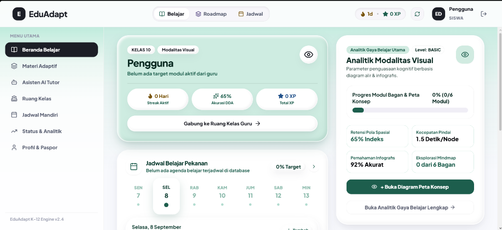 EduAdapt adaptive AI learning dashboard interface preview with visual modality analytics and concept maps